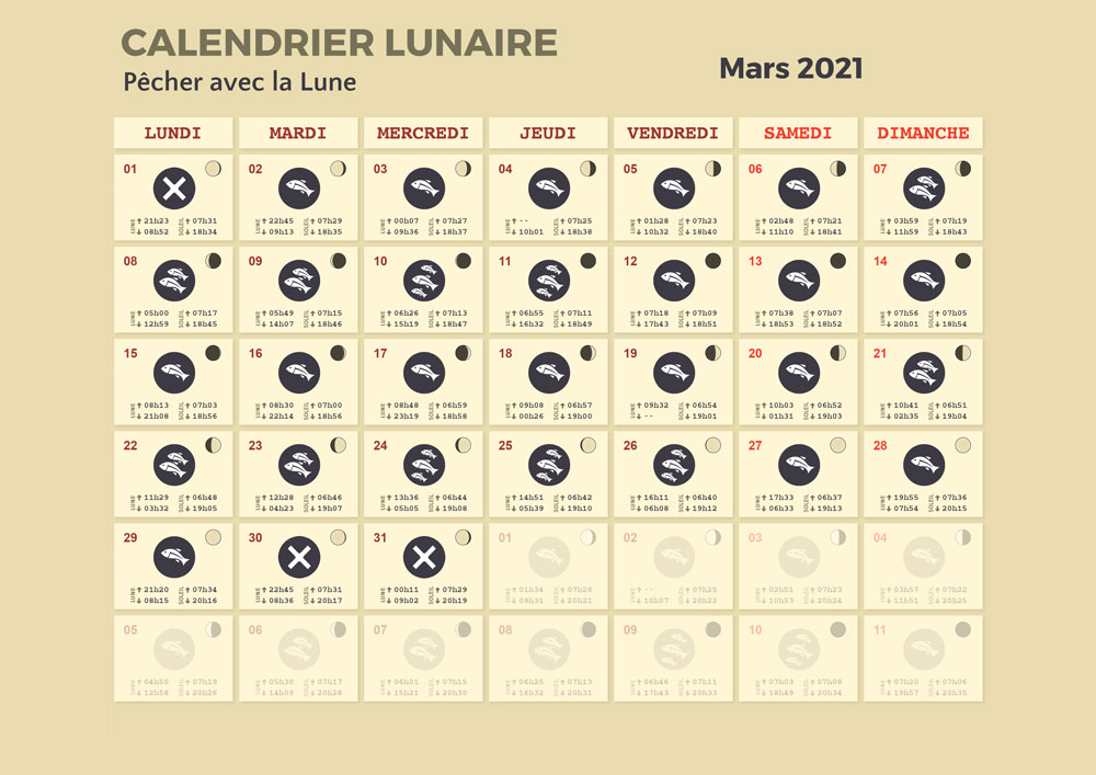 calendrier lunaire pèche mars 2021