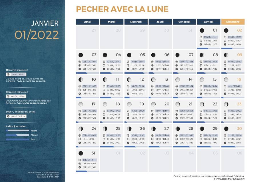 calendrier lunaire peche janvier 2022