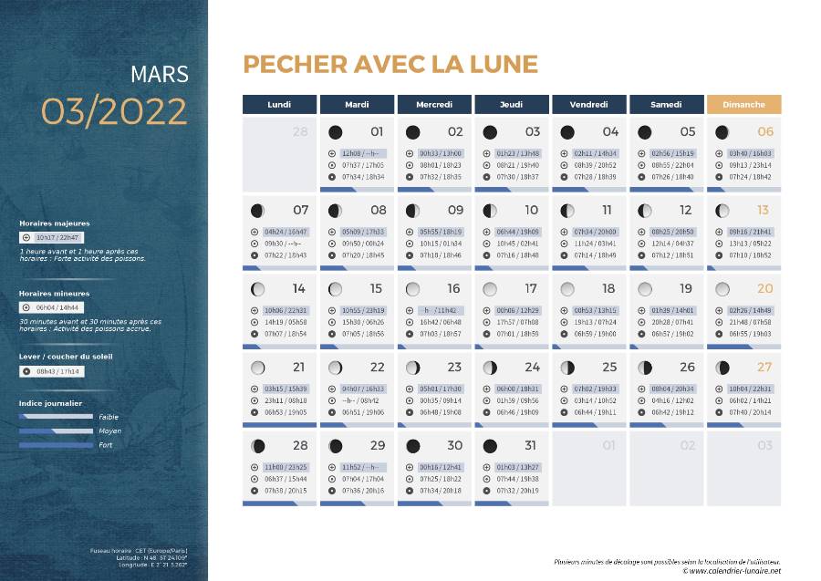 calendrier lunaire peche mars 2022