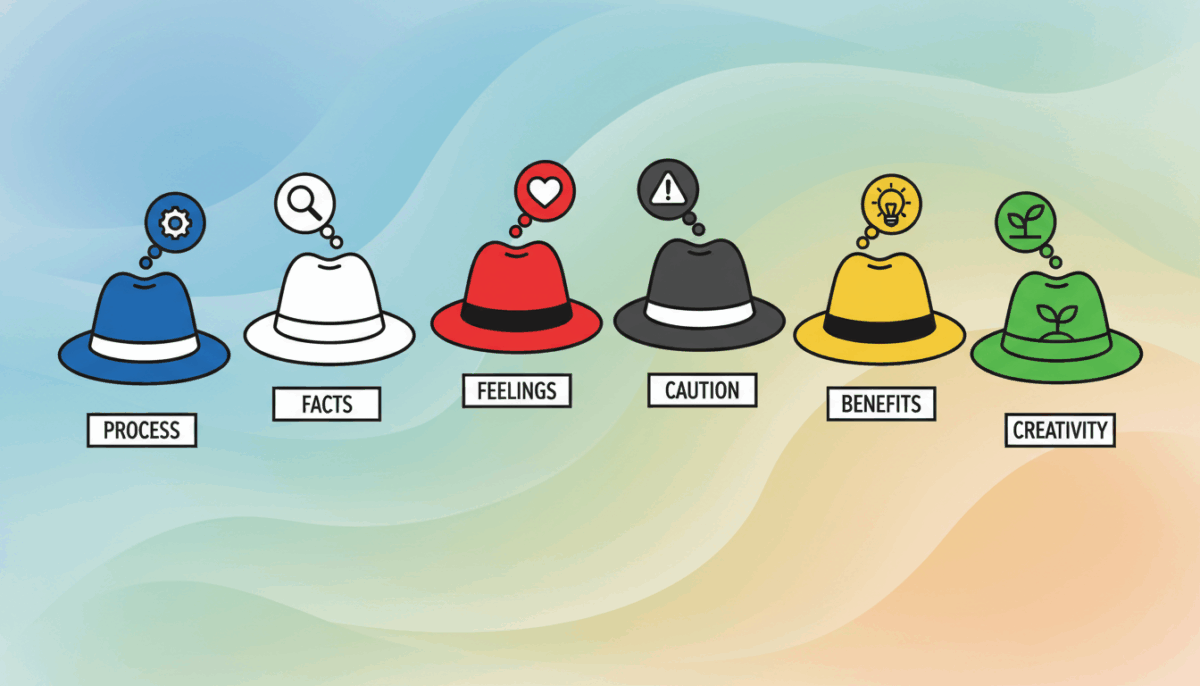 découvrez la méthode des six chapeaux, une technique de réflexion créative qui facilite la prise de décision en explorant différentes perspectives pour résoudre efficacement les problèmes.